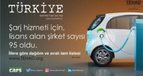 Türkiye Elektrikli Taşıt Şarj Ağı Lisans Sahibi Firmalar