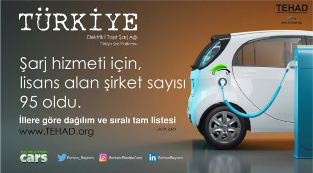 Türkiye Elektrikli Taşıt Şarj Ağı Lisans Sahibi Firmalar